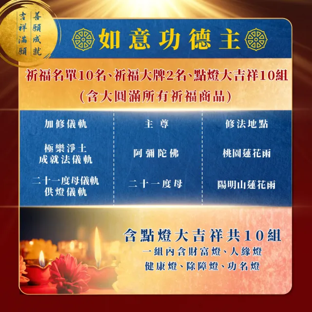 【雨揚】2026大藏經普渡大法會-如意功德主(祈福名單10名/中元/普渡/拜拜)