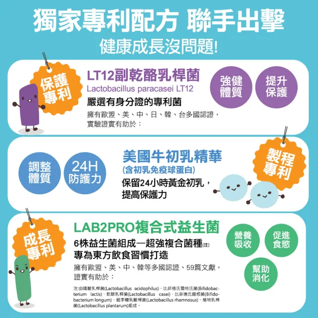 【funcare 船井生醫】初乳益生菌口嚼錠2盒_共60顆(免疫球蛋白+乳鐵蛋白配方)