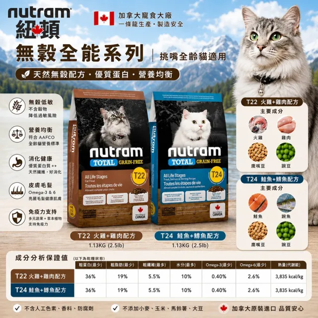 【Nutram 紐頓】T22/T24無穀全能系列貓飼料 1.13kg/2.5lb(火雞/鮭魚、貓糧)