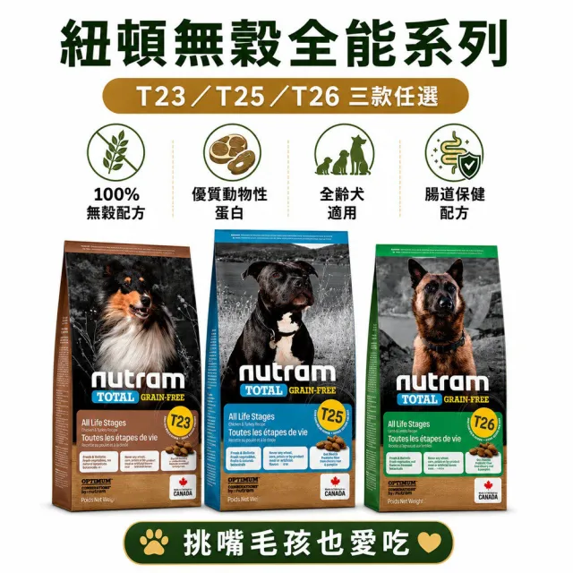 【Nutram 紐頓】T23/T25/T26/T27/T28/T29無穀全能系列狗飼料 2kg/4.4lb(火雞/鮭魚/羊肉/小顆粒、狗糧)