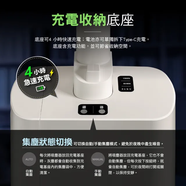 【CHIMEI 奇美】自動集塵雙動力無線吸塵器/三重過濾/綠光顯塵/多功能配件(VC-AL25LD)
