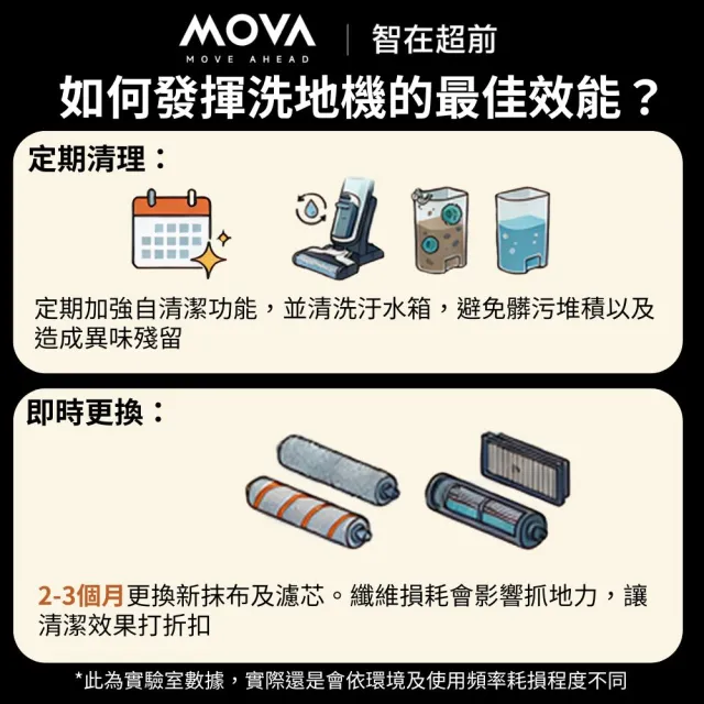 【MOVA TW】M10 羽量級防纏平躺洗地機