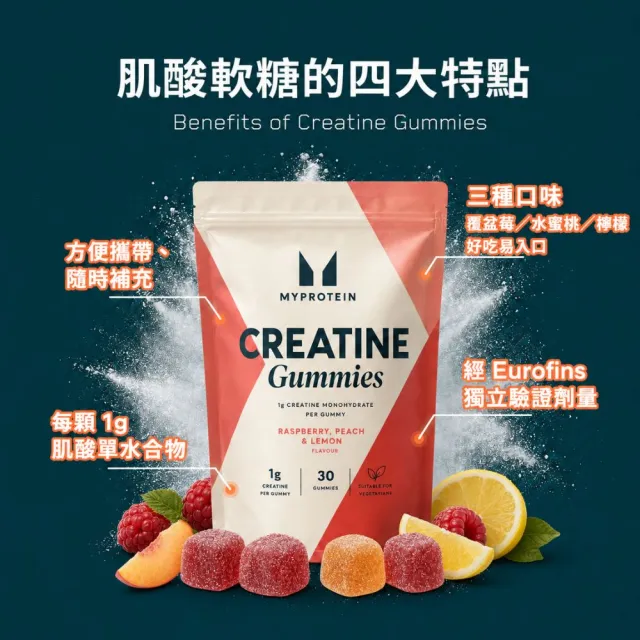 【MYPROTEIN】肌酸軟糖90顆(多口味可選)