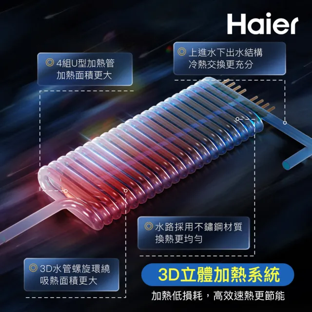【Haier 海爾】即熱式電熱水器ZE1 瞬熱式 6500W(HR-EI65ZE1 含基本安裝)