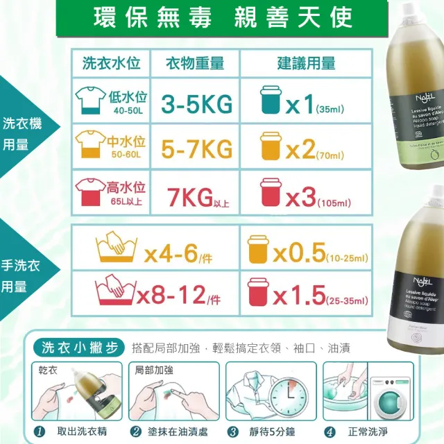 【法國NAJEL】原裝阿勒坡皂天然低敏濃縮有機洗衣精2Lx2-原味橄欖/茉莉/玫瑰(總代理公司貨)