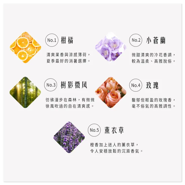 【HH 草本新淨界】私密植萃美白緊緻凝露30ml(私密美白 保濕緊緻 私密緊實)