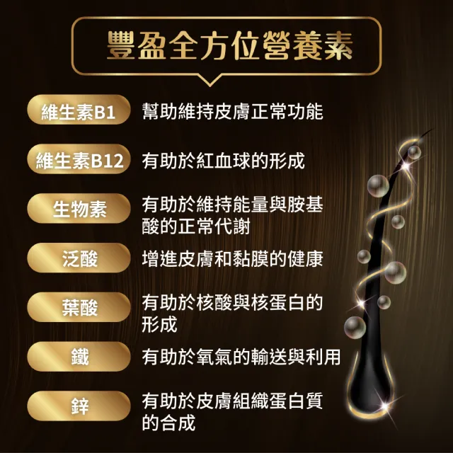 【mamacare 孕哺兒】初潤之肌 璀璨金裝版★膠原蛋白粉1盒(5gx30包/盒｜青絲豐盈配方)