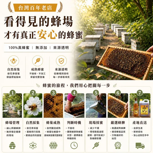 【CHYUANFA 泉發蜂蜜】買四送一 雙認證台灣森林蜂蜜 特選野蜂蜜150g/支 台灣百年老店 100%純蜂蜜