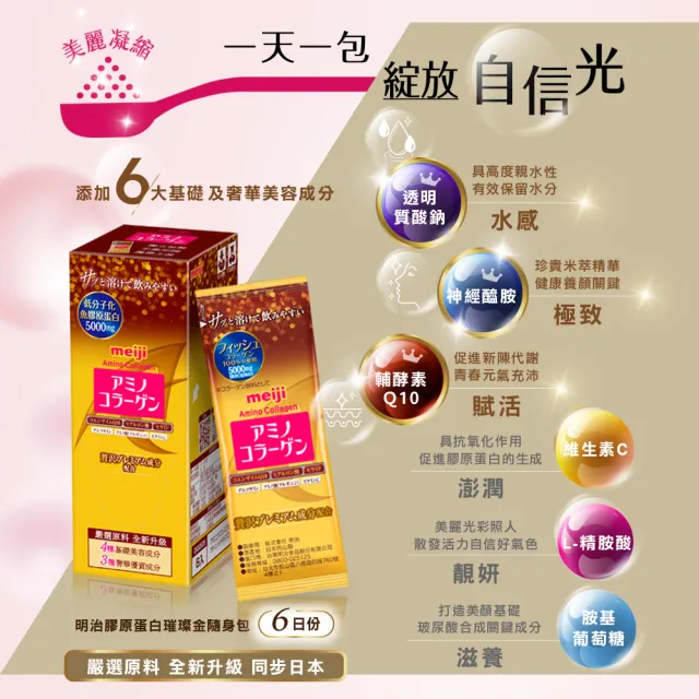 【Meiji 明治】明治膠原蛋白璀璨金隨身包7gx60入(60天份/膠原蛋白/神經醯胺/Q10)