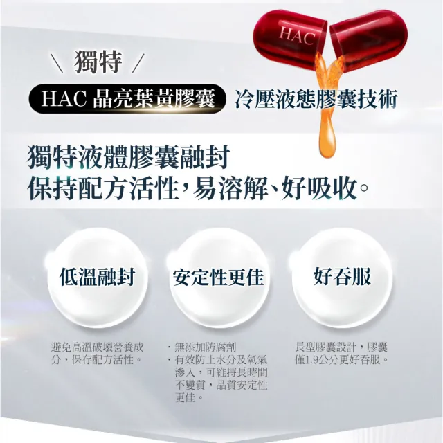 【永信藥品】晶亮葉黃膠囊單瓶組(中秋送禮/120粒/百位醫生推薦/世界品質金獎/玻尿酸鈉 /游離型葉黃素)