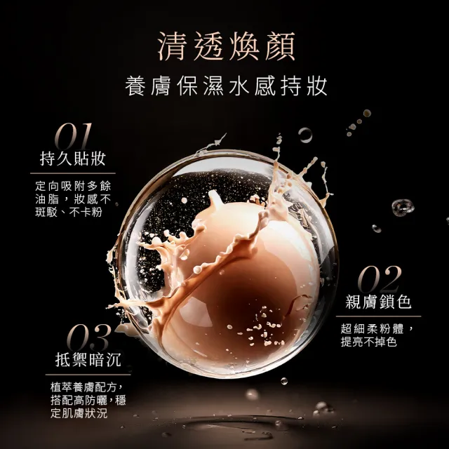 【LUDEYA】4合1微臻全能氣墊粉餅(女大電視節目推薦)