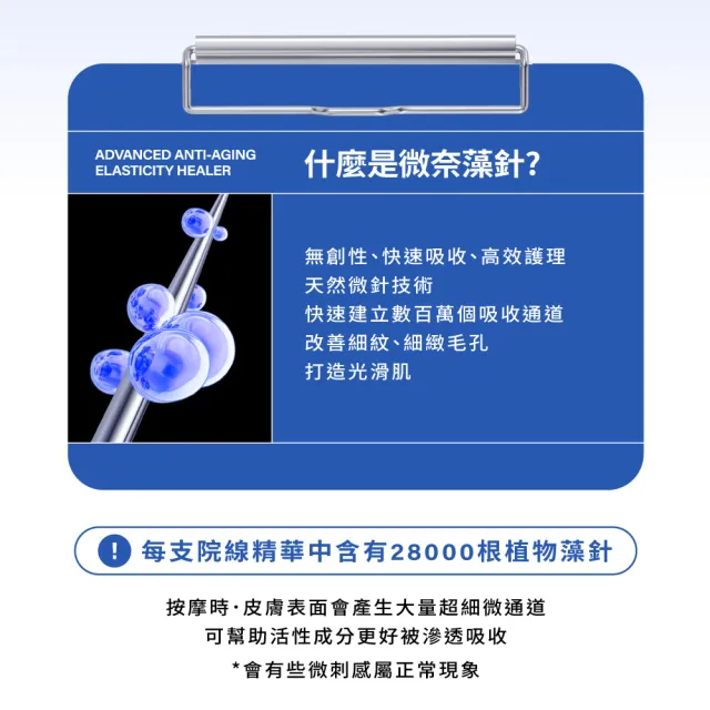 【MIRAE 未來美】韓國PDRN外泌體頂級護膚組(PDRN牛奶外泌體精華液15ml+15ml+PDRN面膜x2盒)