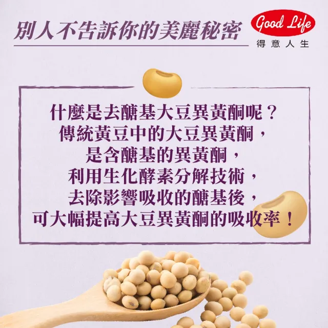 【得意人生】去醣基大豆異黃酮50mg+芝麻素 全素膠囊 三入組(共180粒 蔓越莓 茄紅素 鐵 石榴萃取 熟齡保養)