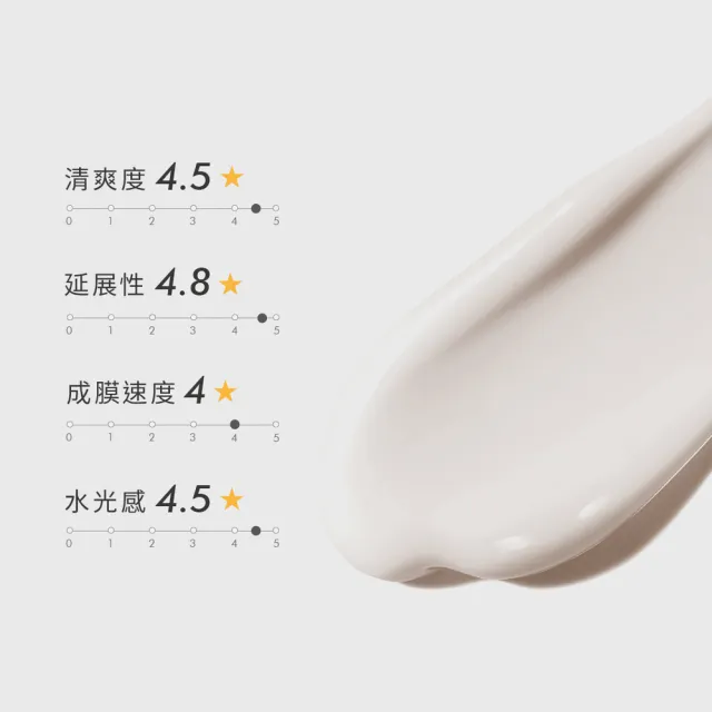 【荷麗美加】上麗高效AA透明光感水防曬60ml-2入組(無色防曬/SPF50+/PA++++/防曬/美白)(母親節禮物)