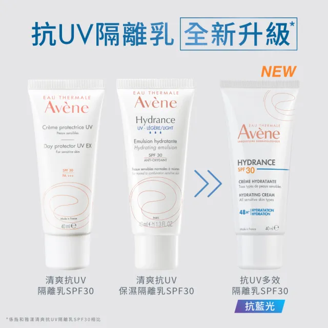 【Avene 雅漾】官方直營 雅漾抗UV多效隔離乳 SPF30 40ml(防曬、抗藍光、保濕)
