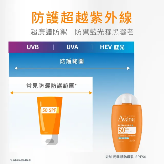 【Avene 雅漾】官方直營 去油光霧感防曬乳SPF50 50ml