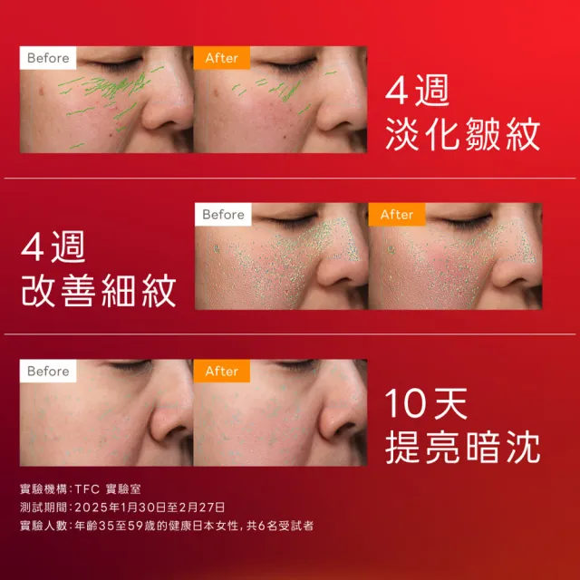 【OZIO 歐姬兒】極致無齡1+1 蜂王乳A醇緊緻精華EX+蜂王乳凝露EX(20倍保濕成分/精準抗老再升級)