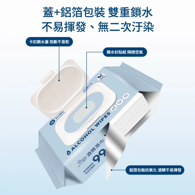 【朵舒】酒精濕紙巾90抽x12包*2(共24包)(採用食品級酒精/清潔抗菌)/mo選