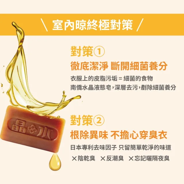 【南僑水晶】室內晾抗菌防霉葡萄柚籽洗衣液體皂補充包箱購1.2kgX6包(天然/環保/低敏/除臭/室內曬)