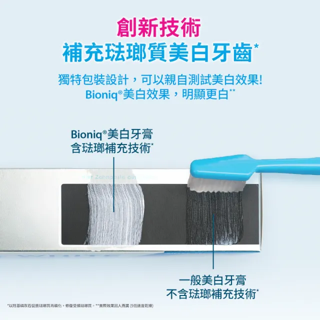 【Bioniq 貝歐尼】琺瑯補充美白牙膏75ml (四入組)