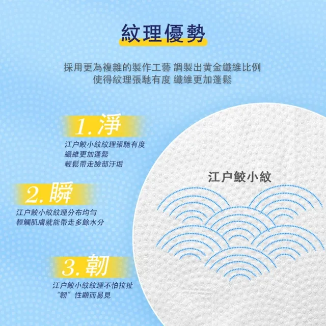 【ITO】捲筒式鮫紋洗臉巾(3入組/共240抽)