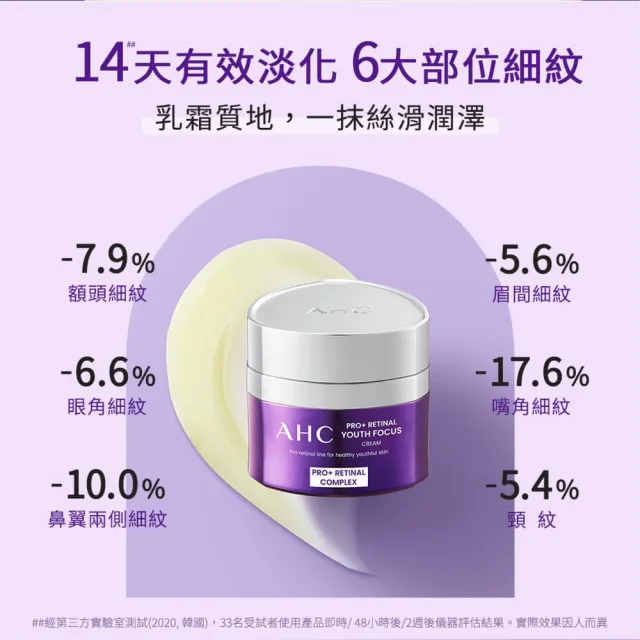 【AHC】PRO+A醛逆時煥活緊緻霜50ml_2入(超能A醛/撫細紋/緊緻毛孔)