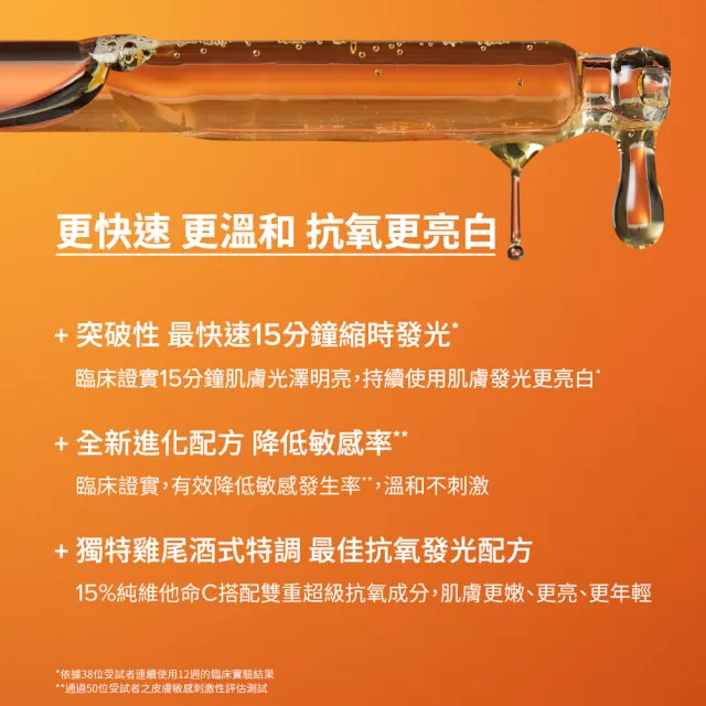 【PAULA’S CHOICE 寶拉珍選】早C晚A明星修護組(C15縮時亮白抗氧精萃＋0.3％A醇＋2％補骨脂酚精華乳)