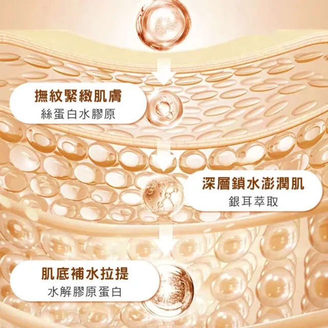 【dr.hold 黛后】絲蛋白超能抗皺精華30ml(保濕 修復 撫紋)