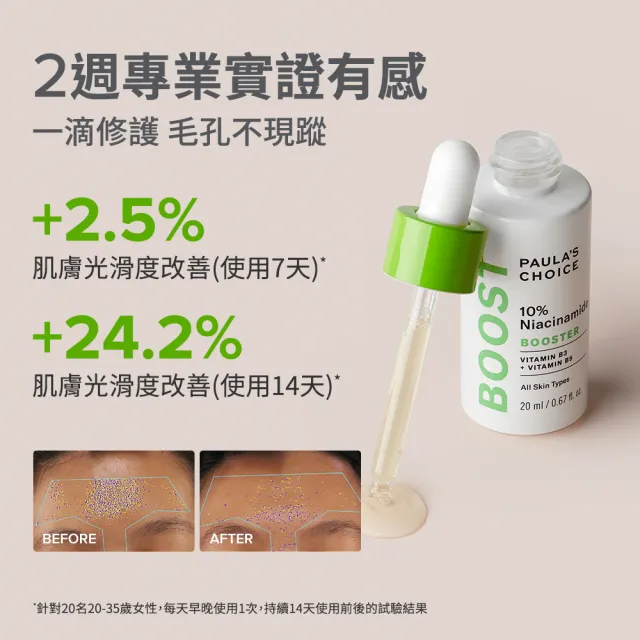 【PAULA’S CHOICE 寶拉珍選】10％B3毛孔調理美白精萃20mlx2入組
