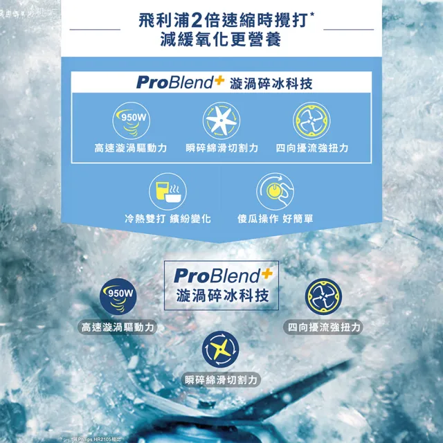 【Philips 飛利浦】超活氧調理機/果汁機/冰沙機_HR3041