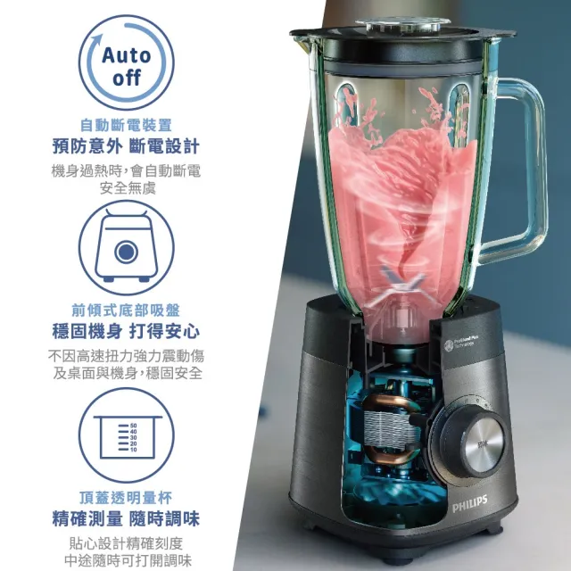 【Philips 飛利浦】超活氧調理機/果汁機/冰沙機_HR3041