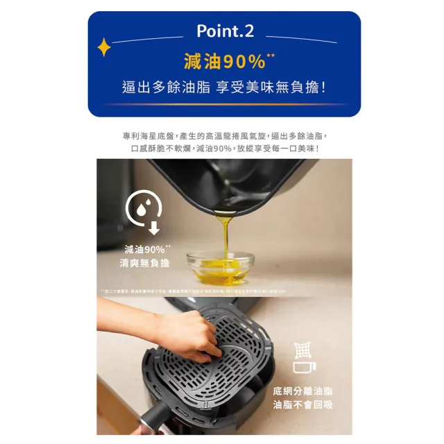 【Philips 飛利浦】星樂視透視海星氣炸鍋6.2L_NA231/00