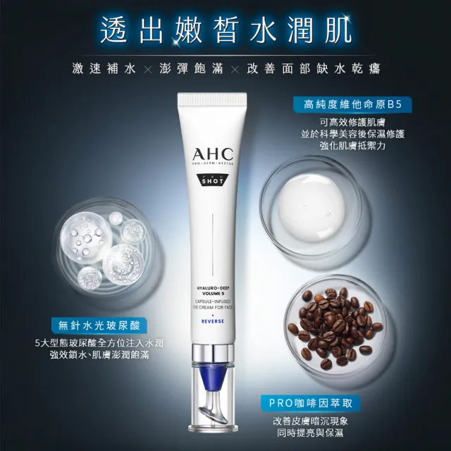 【AHC】買一送一★醫美科研超導水光玻尿酸彈潤眼霜30ml(HA精華/保濕修護/改善泡泡眼)