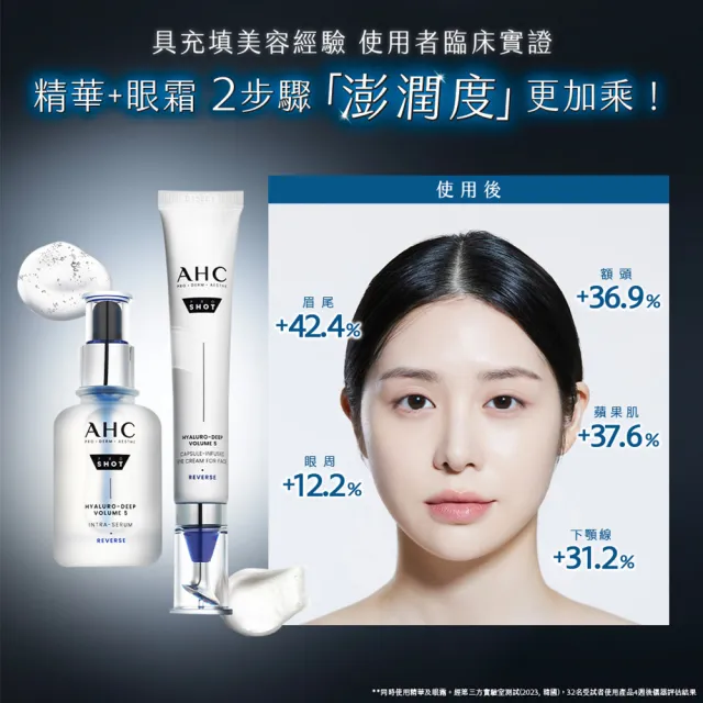【AHC】買一送一★醫美科研超導水光玻尿酸彈潤眼霜30ml(HA精華/保濕修護/改善泡泡眼)