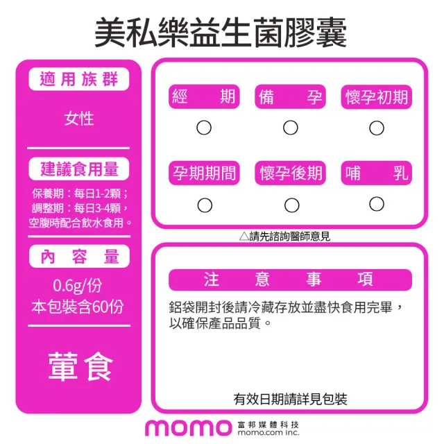 【景岳生技】美私樂益生菌膠囊X5盒(60粒/盒+贈保亦康口含錠2盒+乳酸菌牙膏1支)