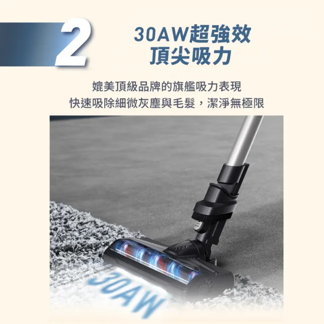 【Tefal 特福】X-pert 7.60無線輕量吸塵器-TY6A35HT(法國銷售第一)