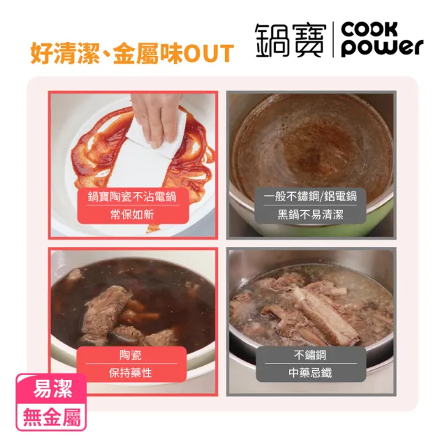 【CookPower 鍋寶】永保潔分離式陶瓷不沾電鍋 10人份-粉色(ER-1070)
