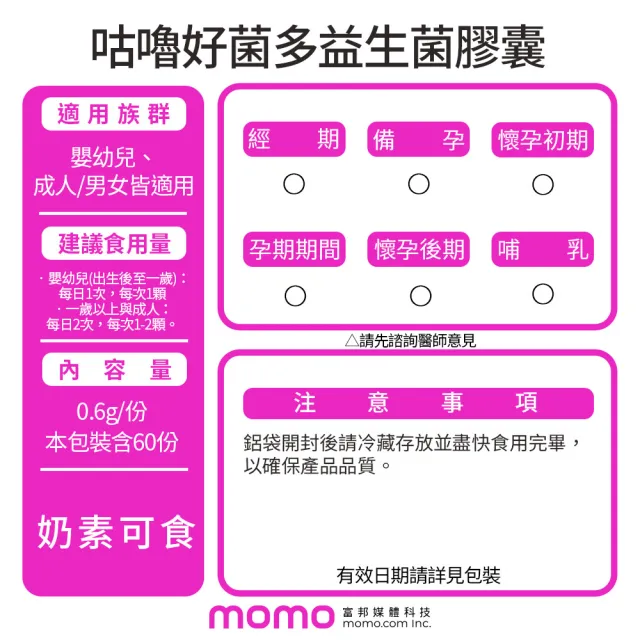 【景岳生技】景岳咕嚕好菌多益生菌膠囊X1盒(60顆/盒)