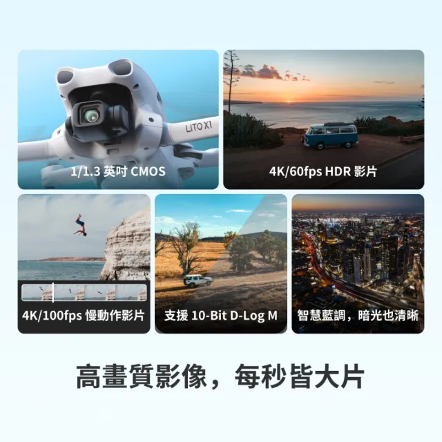 【DJI】LITO X1長續航帶屏組暢飛套裝(DJI RC 2) 空拍機/無人機 ｜自帶內存(聯強國際貨)