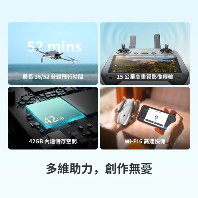 【DJI】LITO X1長續航帶屏組暢飛套裝(DJI RC 2) 空拍機/無人機 ｜自帶內存(聯強國際貨)