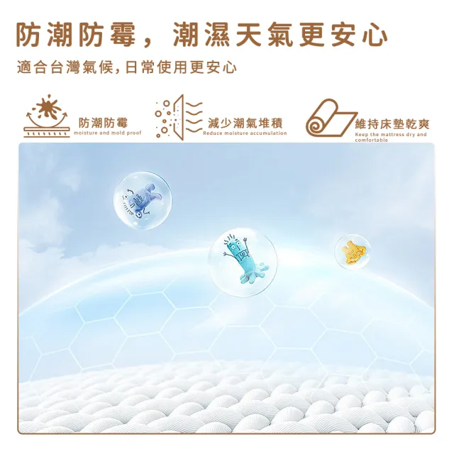 【happiness 幸福來】加大單人-防蟎抗菌獨立筒床墊3.5尺厚22公分（188*105*22） 軟硬適中｜透氣面料