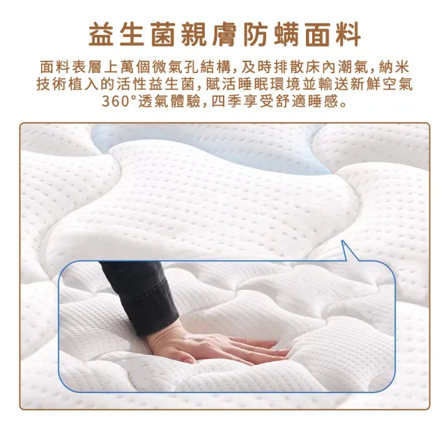 【happiness 幸福來】加大單人-防蟎抗菌獨立筒床墊3.5尺厚22公分（188*105*22） 軟硬適中｜透氣面料