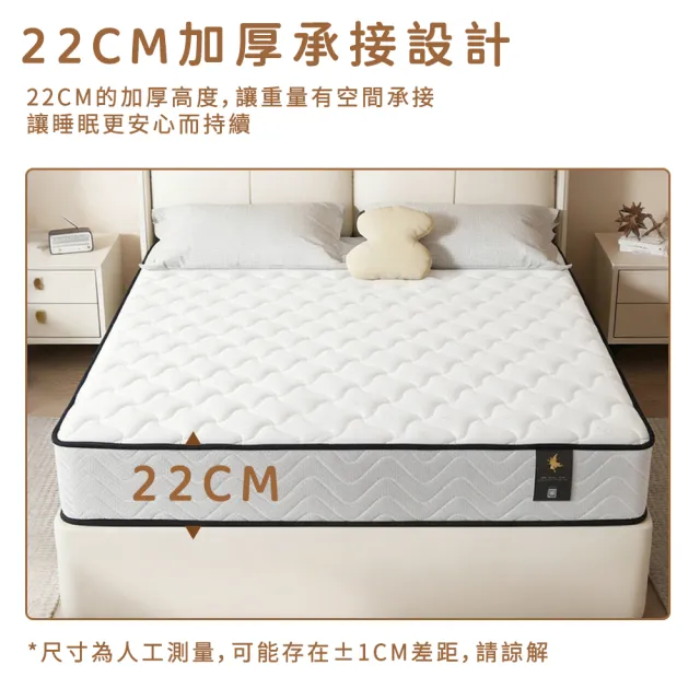 【happiness 幸福來】特大雙人-防蟎抗菌獨立筒床墊 7尺厚22公分（188*212*22）軟硬適中｜透氣面料