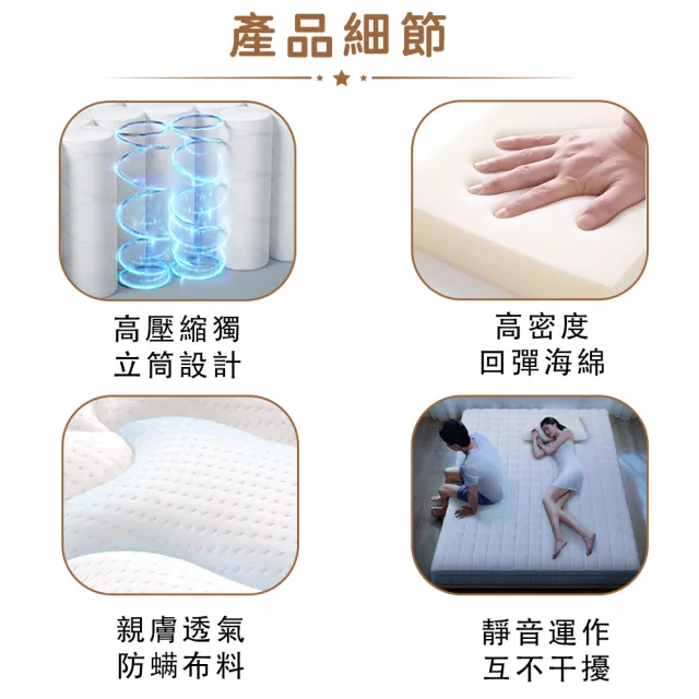 【happiness 幸福來】加大雙人-防蟎抗菌獨立筒床墊 6尺22公分（188*182*22）軟硬適中｜透氣面料