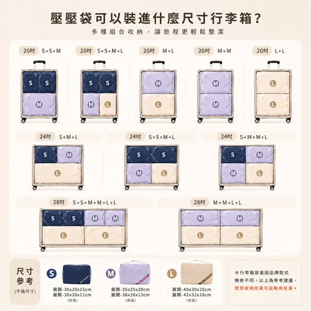 【Maipassport】韓國旅行神隊友衣物壓縮收納包 M(壓壓袋 衣物收納袋 旅行壓縮袋)
