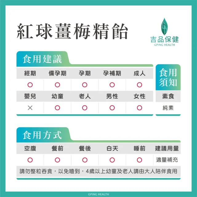 【吉品保健】養生紅球薑梅精飴 買6送1(80公克±3%)