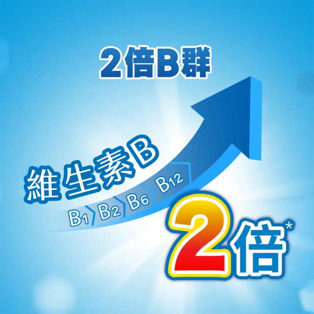 【克補】任選-B群+鐵/B群+鋅加強錠(30錠/盒-B12增量10倍 薄荷迷你錠 添加葉黃素)