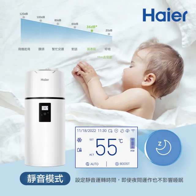 【Haier 海爾】80LR290壁掛式熱泵熱水器 M8系列(HP80M8-9 不含安裝)