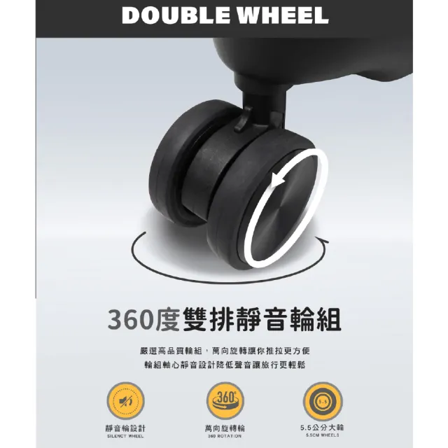 【American Explorer 美國探險家】20/25/29吋 雙排大輪 福利出清品 行李箱 登機箱 旅行箱(多款任選)
