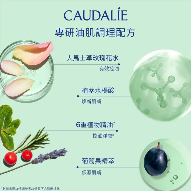【CAUDALIE 歐緹麗】夏日無油季★葡萄毛孔淨化活膚水 200ml(全新包裝)